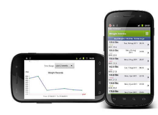 FE diet assistant appdevice_gen_combined2