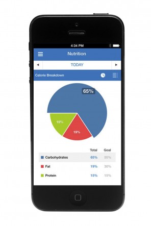 FE Washington Post Fitness Pal