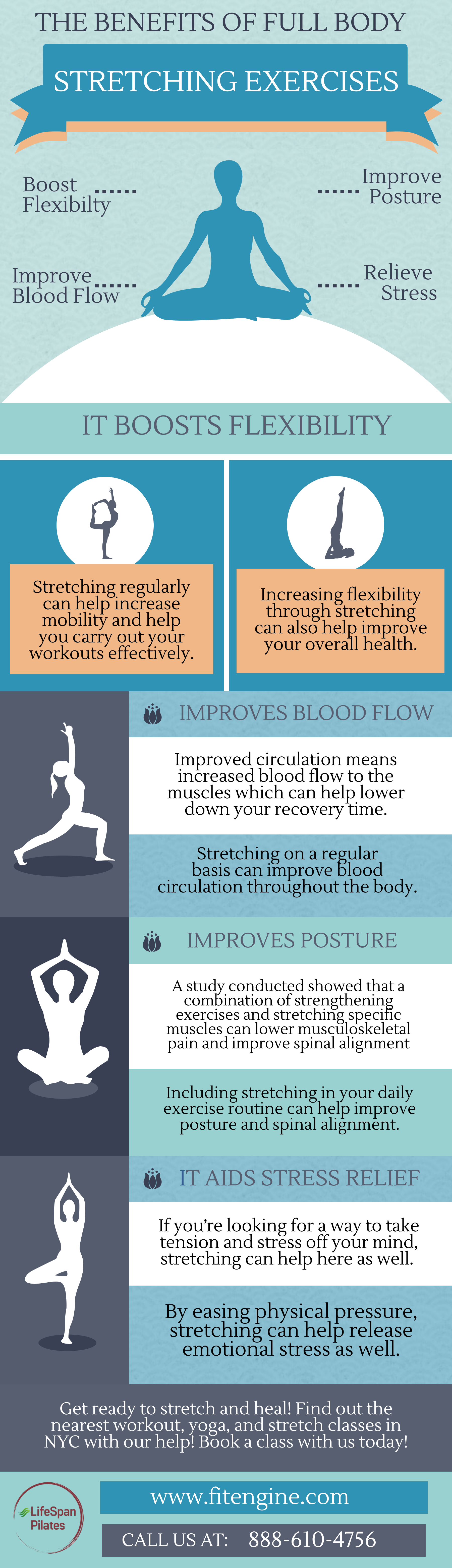 Mental and Physical Benefits of Stretching Exercises